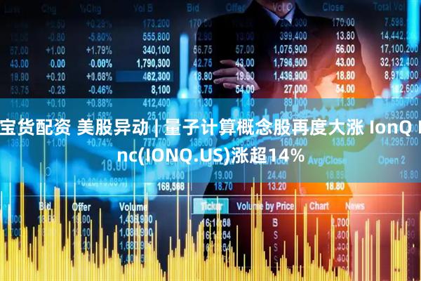 宝货配资 美股异动 | 量子计算概念股再度大涨 IonQ Inc(IONQ.US)涨超14%