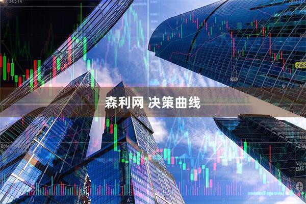 森利网 决策曲线