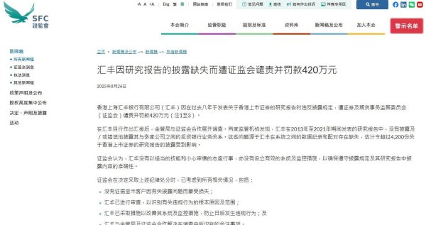 公富网配资 汇丰银行被罚420万港元